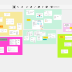 Conceptboard aus einer Theologieveranstaltung.